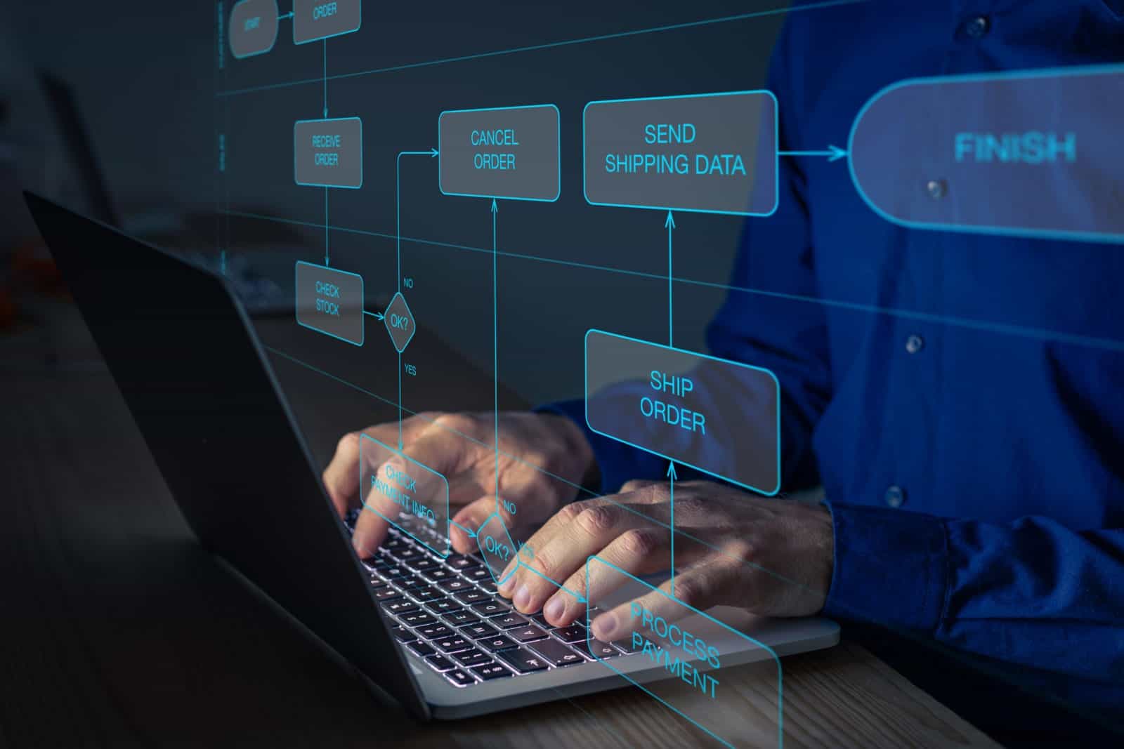 Architecture, Security, Licensing
